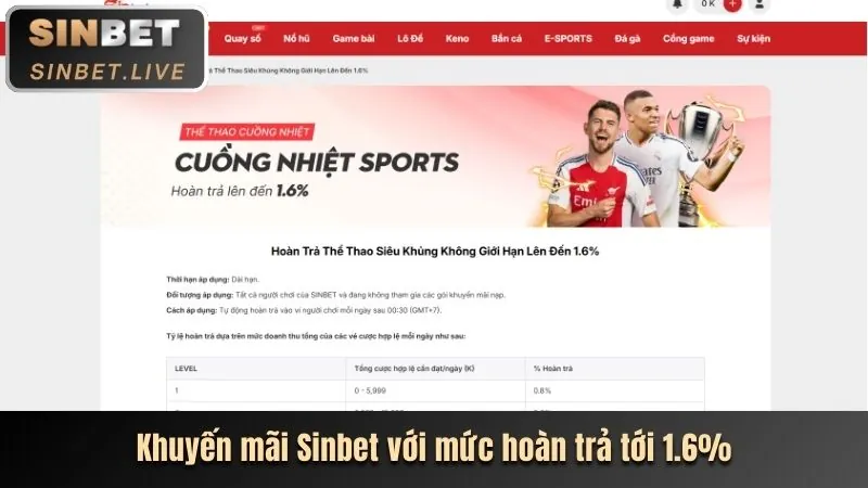 Giao dịch nạp rút tiền